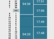 Jadwal Sholat Jakarta Hari Ini: Lengkap dengan Waktu Isya 19:04 WIB