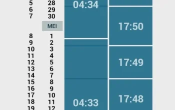 Jadwal Sholat Jakarta Hari Ini: Lengkap dengan Waktu Isya 19:04 WIB