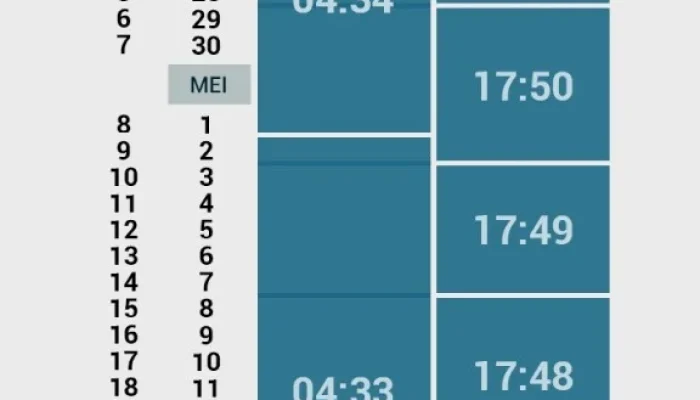 Jadwal Sholat Jakarta Hari Ini: Lengkap dengan Waktu Isya 19:04 WIB