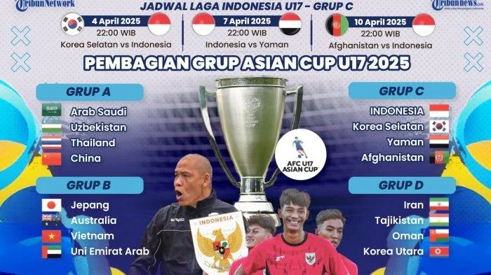 Jadwal Timnas U-17 Indonesia vs Timor Leste: Mierza Firjatullah Siap Gempur Garuda Muda di Gelora Joko Samudro
