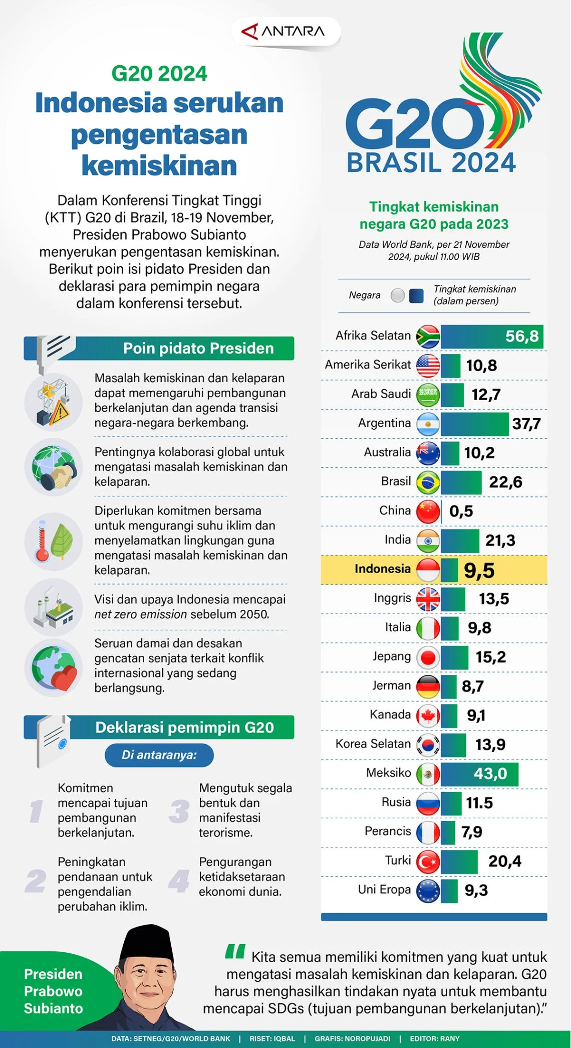 Kolaborasi Strategis Mensos dan UIN Palu Dorong Pengentasan Kemiskinan Menuju Indonesia Emas 2045