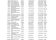 Kontroversi Tender PT Bukit Asam dan Dampaknya pada Indeks LQ45: Protes Lokal hingga Rotasi BEI