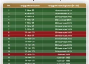 LANY Siap Mengguncang Jakarta Oktober 2026: Jadwal, Harga Tiket, dan Tips War Terbaik