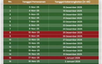 LANY Siap Mengguncang Jakarta Oktober 2026: Jadwal, Harga Tiket, dan Tips War Terbaik
