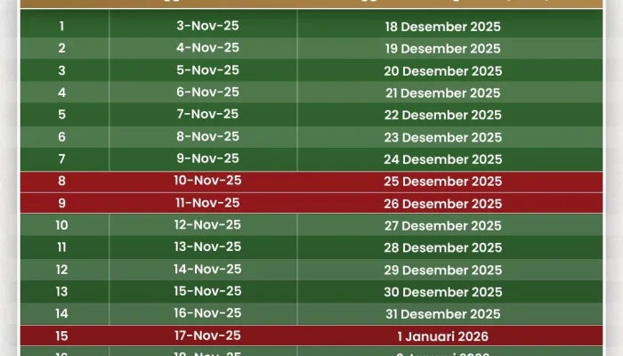 LANY Siap Mengguncang Jakarta Oktober 2026: Jadwal, Harga Tiket, dan Tips War Terbaik