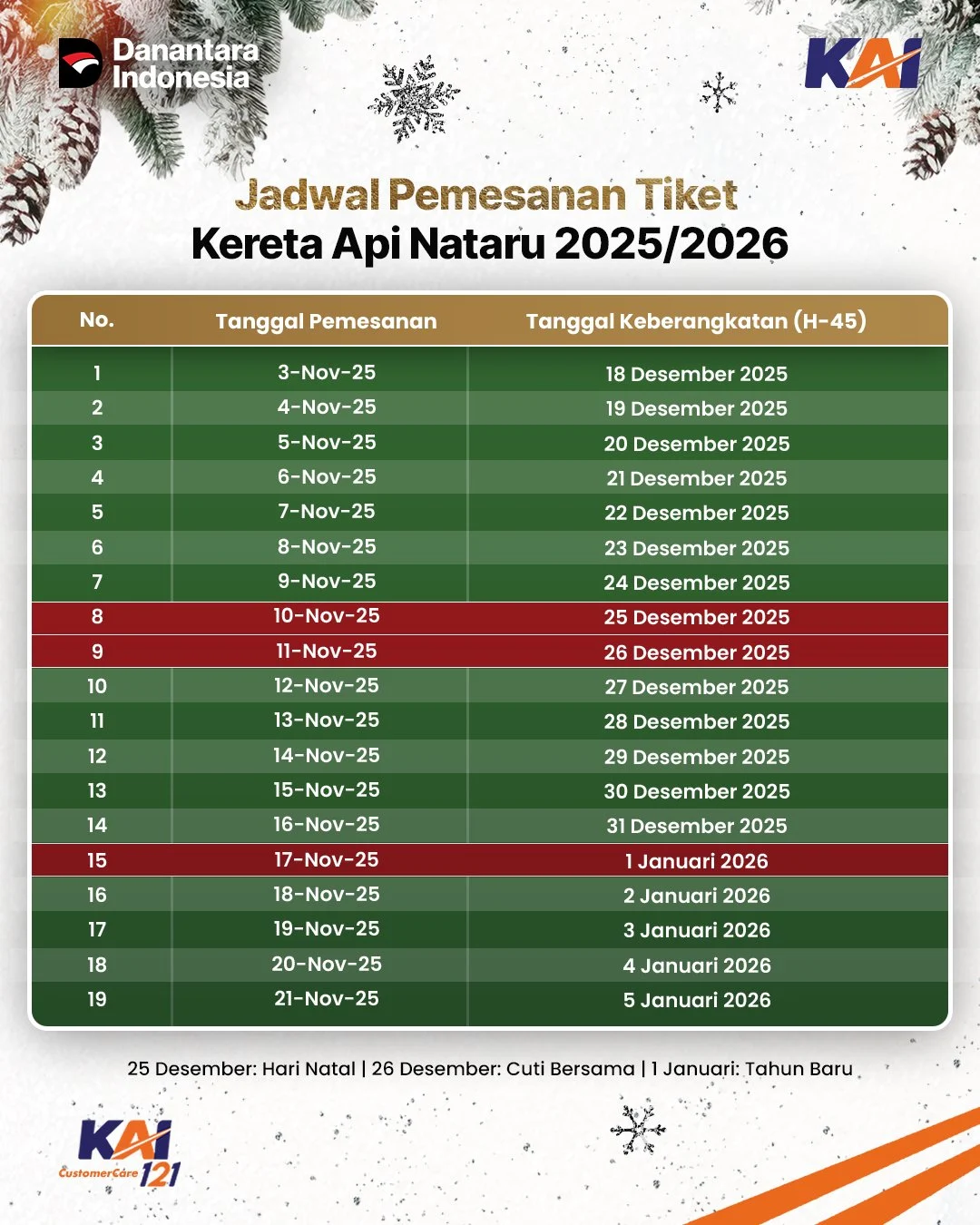 LANY Siap Mengguncang Jakarta Oktober 2026: Jadwal, Harga Tiket, dan Tips War Terbaik