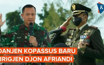 Mengenal Lebih Dekat Panglima Kopassus Djon Afriandi: Kiprah, Kontroversi, dan Sinergi Baru dengan Bogor