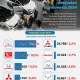 Merek Eropa Gagal Masuk 10 Besar di Indonesia, China dan Jepang Kuasai Pasar Otomotif 2026