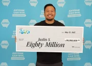 Miliaran Dollar Mengalir: Hadiah Lotto Terbesar Tahun 2026 Pecah Rekor di Dunia