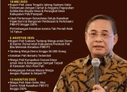 Misteri Jalan Sudewo: Dari Penamaan Tradisional Hingga Kontroversi Rumah Mantan Bupati Pati