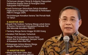 Misteri Jalan Sudewo: Dari Penamaan Tradisional Hingga Kontroversi Rumah Mantan Bupati Pati