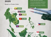 Negara Asia Beri Akses Udara Militer AS, Indonesia Masih Waspada: Daftar Lengkap dan Dinamika Politik