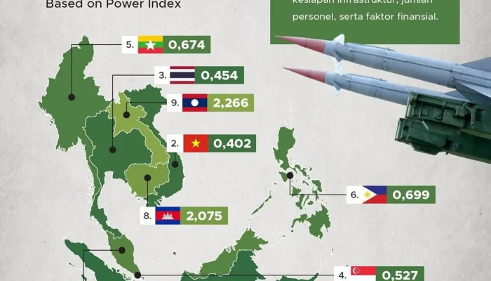 Negara Asia Beri Akses Udara Militer AS, Indonesia Masih Waspada: Daftar Lengkap dan Dinamika Politik