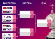 Nyali Tanpa Beban: Dhinda dan Thalita Siap Guncang Uber Cup 2026