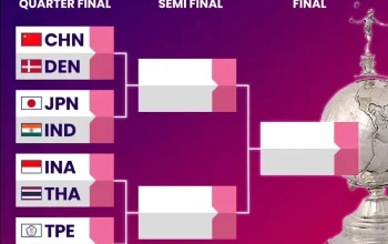 Nyali Tanpa Beban: Dhinda dan Thalita Siap Guncang Uber Cup 2026