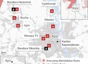 Operasi Senyap Rusia: Serangan Tanpa Tembakan yang Mengubah Peta Pertempuran di Ukraina