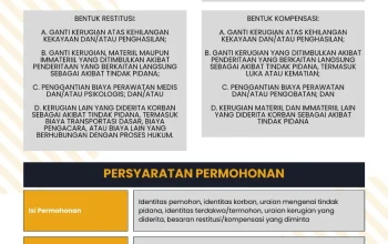 Pengusaha Kritis terhadap Penundaan Restitusi: Dampak Ekonomi dan Tuntutan Solusi Cepat