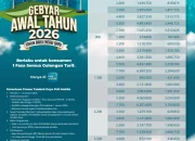 PLN Beri Diskon Tambah Daya 50% untuk Dukung Kebijakan WFH, Simak Syarat & Cara Daftarnya