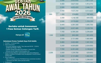 PLN Beri Diskon Tambah Daya 50% untuk Dukung Kebijakan WFH, Simak Syarat & Cara Daftarnya