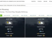 Prakiraan Cuaca BMKG Besok: Hujan Lebat di Bangka Belitung, Cerah di Pontianak, dan Risiko Badai di Sulawesi Utara