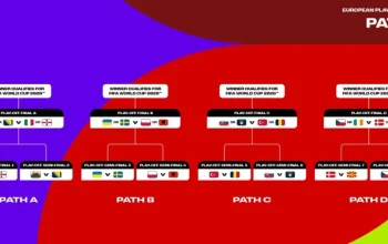 PSSI Siap Ambil Kesempatan Playoff Tambahan Pengganti Iran di Piala Dunia 2026: Apa Kata Erick Thohir?