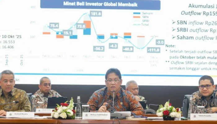 Purbaya tolak pinjaman Rp 514 triliun: Fiskal Indonesia Tetap Kuat di Tengah Ketegangan Global