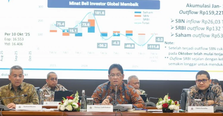 Purbaya tolak pinjaman Rp 514 triliun: Fiskal Indonesia Tetap Kuat di Tengah Ketegangan Global