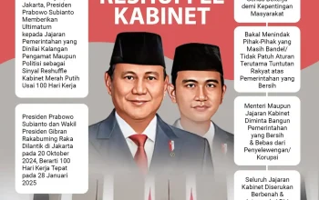 Purbaya Umumkan Pengganti Febrio dan Luky: Langkah Drastis Reshuffle Kemenkeu