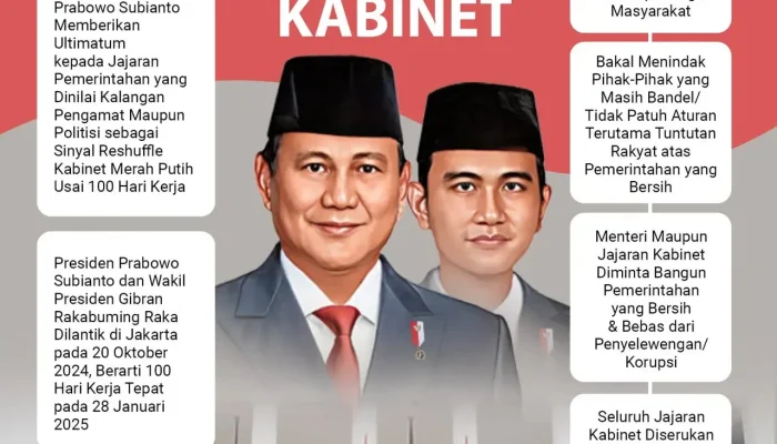Purbaya Umumkan Pengganti Febrio dan Luky: Langkah Drastis Reshuffle Kemenkeu