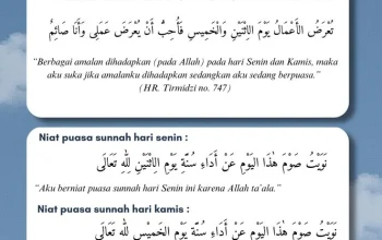 Rahasia Niat Puasa Sunnah Senin: Panduan Lengkap, Dalil, dan Keutamaannya bagi Umat Muslim Indonesia