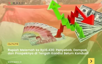 Rupiah Melemah Tajam Usai S&P Beri Outlook Negatif pada Obligasi RI: Dampak dan Prospek Kredit Indonesia