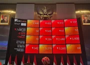 Saham BBCA Terjun ke Level Covid-19, Analisis Penyebab dan Prospek Pertumbuhan