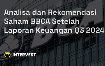 Saham BBCA Turun Tajam, Namun Fundamental Tetap Kuat: Analisis Lengkap dan Prospek ke Depan