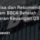 Saham BBCA Turun Tajam, Namun Fundamental Tetap Kuat: Analisis Lengkap dan Prospek ke Depan
