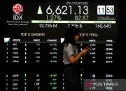 Saham Undervalued di Tengah Tekanan IHSG: Daftar Pilihan Investor Cerdas