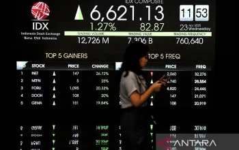 Saham Undervalued di Tengah Tekanan IHSG: Daftar Pilihan Investor Cerdas