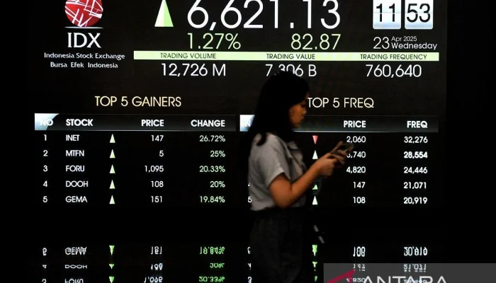 Saham Undervalued di Tengah Tekanan IHSG: Daftar Pilihan Investor Cerdas