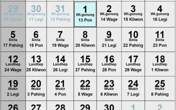 Senin, 27 April 2026: Hari Apa? Simak Penjelasan Lengkap dan Dampaknya pada Kalender Nasional