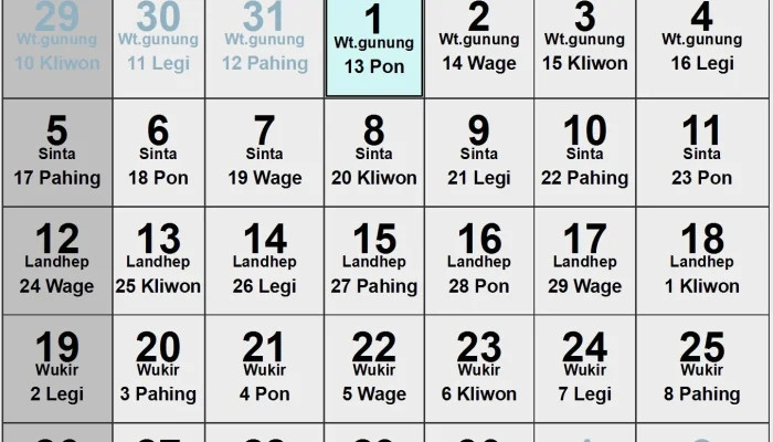 Senin, 27 April 2026: Hari Apa? Simak Penjelasan Lengkap dan Dampaknya pada Kalender Nasional