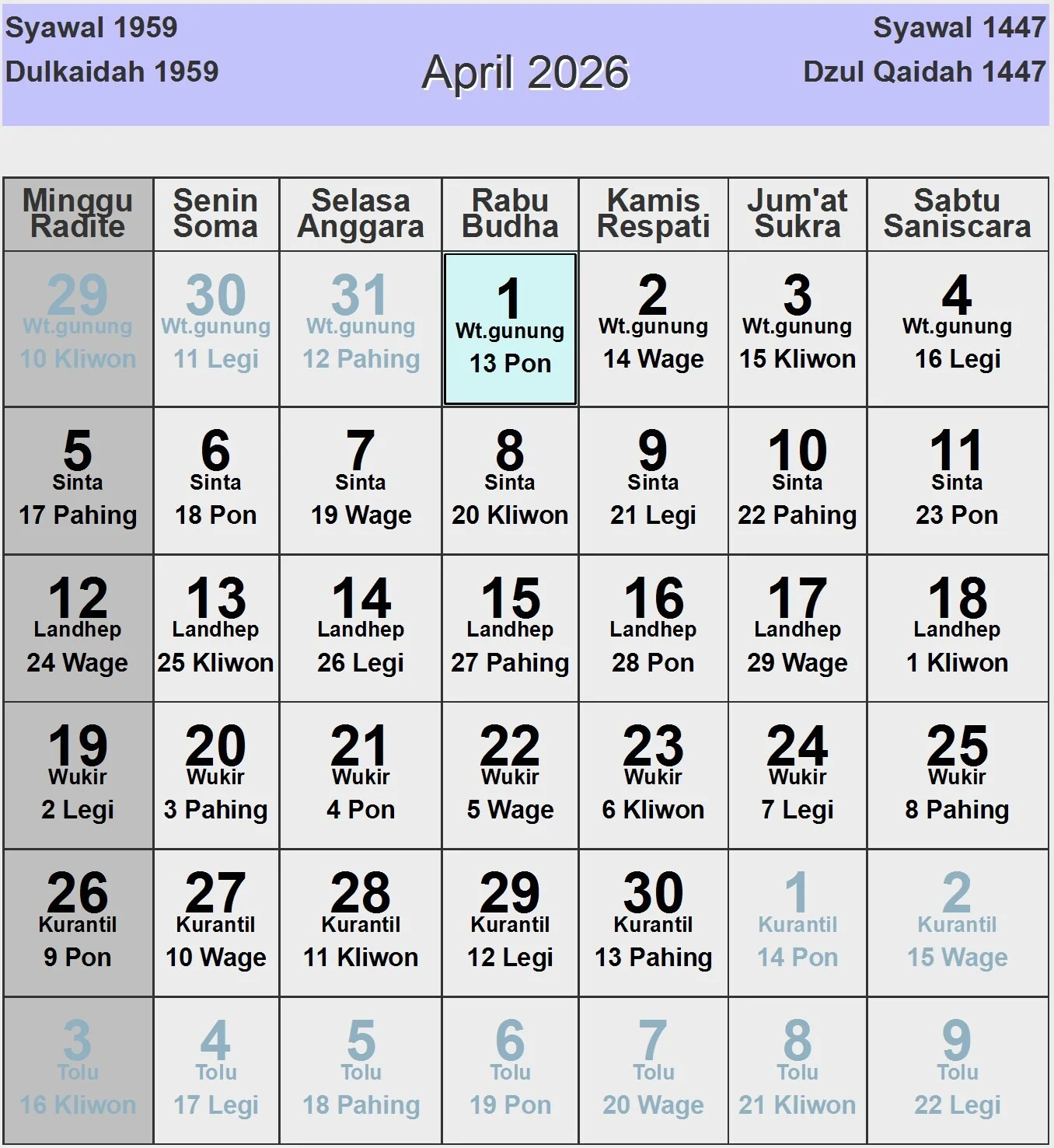 Senin, 27 April 2026: Hari Apa? Simak Penjelasan Lengkap dan Dampaknya pada Kalender Nasional