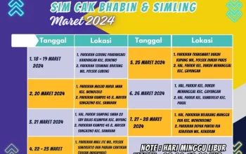 SIM Keliling Surabaya 14-18 April 2026: Jadwal Lengkap, Lokasi, dan Persyaratan Perpanjangan