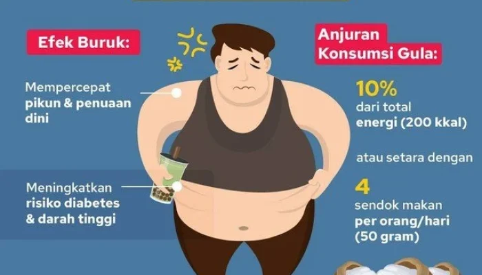 Steven Wongso Disentil Balik: Edukasi Gula Martabak vs. Bahaya Steroid Anabolik