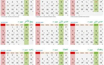 Syawal 1447 H: Dari Awal hingga Akhir, Jadwal Lengkap dan Amalan Penting di Tahun 2026