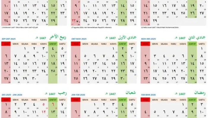 Syawal 1447 H: Dari Awal hingga Akhir, Jadwal Lengkap dan Amalan Penting di Tahun 2026