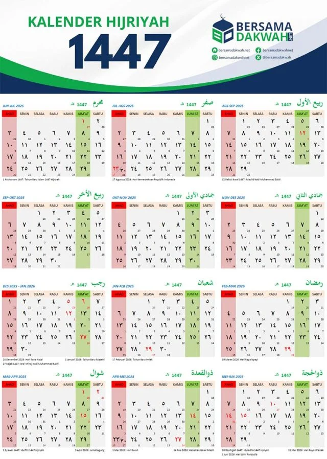 Syawal 1447 H: Dari Awal hingga Akhir, Jadwal Lengkap dan Amalan Penting di Tahun 2026