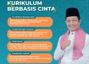 Terungkap! Kunci Jawaban Pintar Kemenag untuk Kurikulum Berbasis Cinta yang Siap Membantu Guru