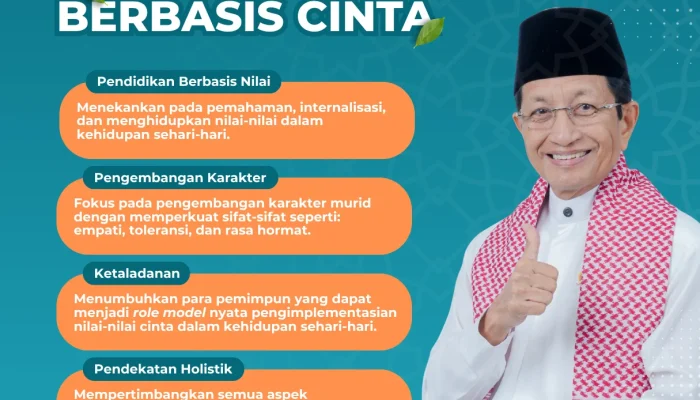 Terungkap! Kunci Jawaban Pintar Kemenag untuk Kurikulum Berbasis Cinta yang Siap Membantu Guru