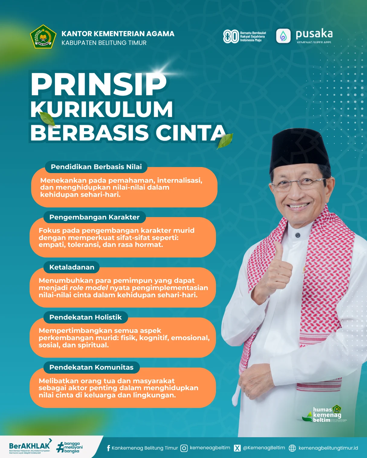 Terungkap! Kunci Jawaban Pintar Kemenag untuk Kurikulum Berbasis Cinta yang Siap Membantu Guru