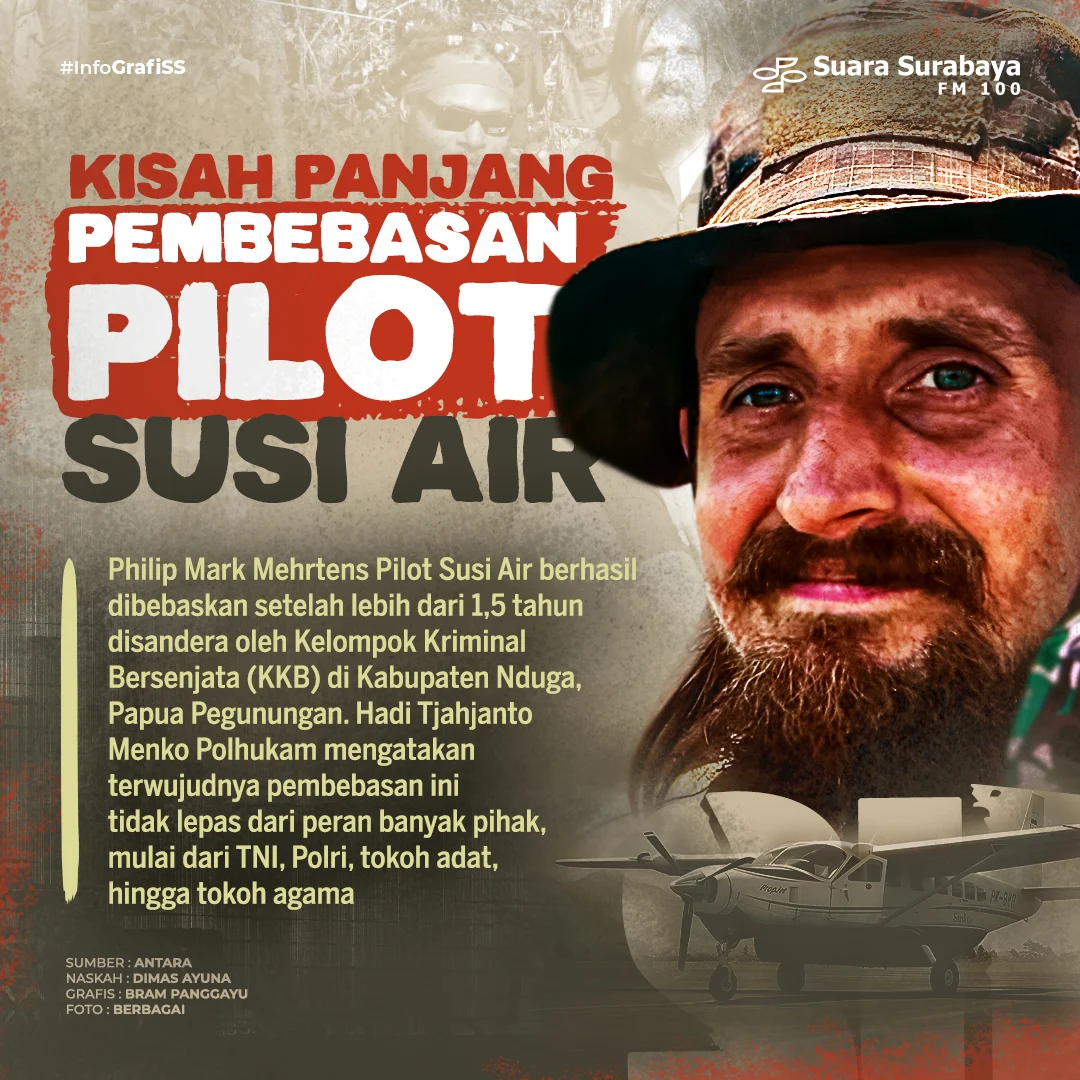 TNI Raih Penghargaan Internasional atas Pembebasan Pilot Susi Air: Kisah Heroik di Papua