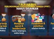 UU PPRT Disahkan: Majikan Wajib Bayar BPJS, THR, dan Jaminan Hak PRT Secara Humanis